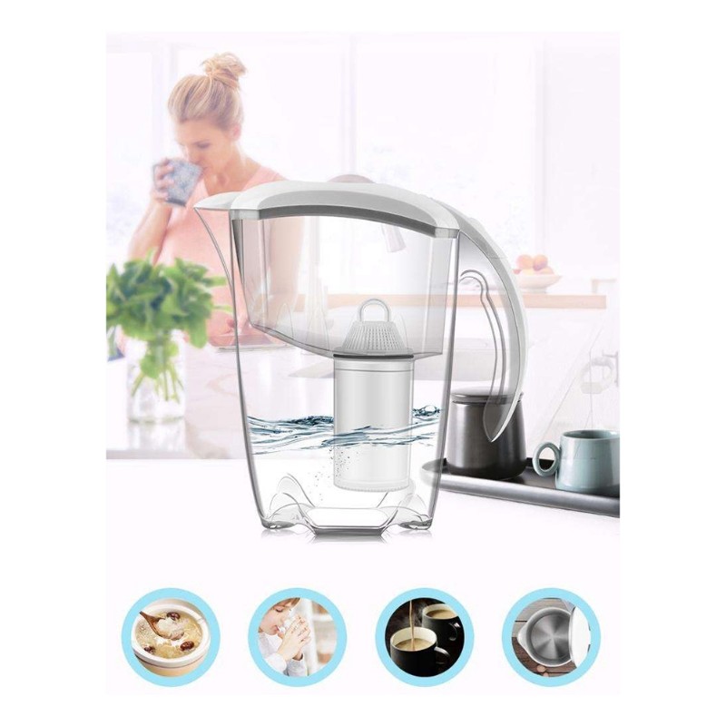 (A61K) Water Filter Pitcher, H - Kitchen Appliances Direct のレビューと価格
