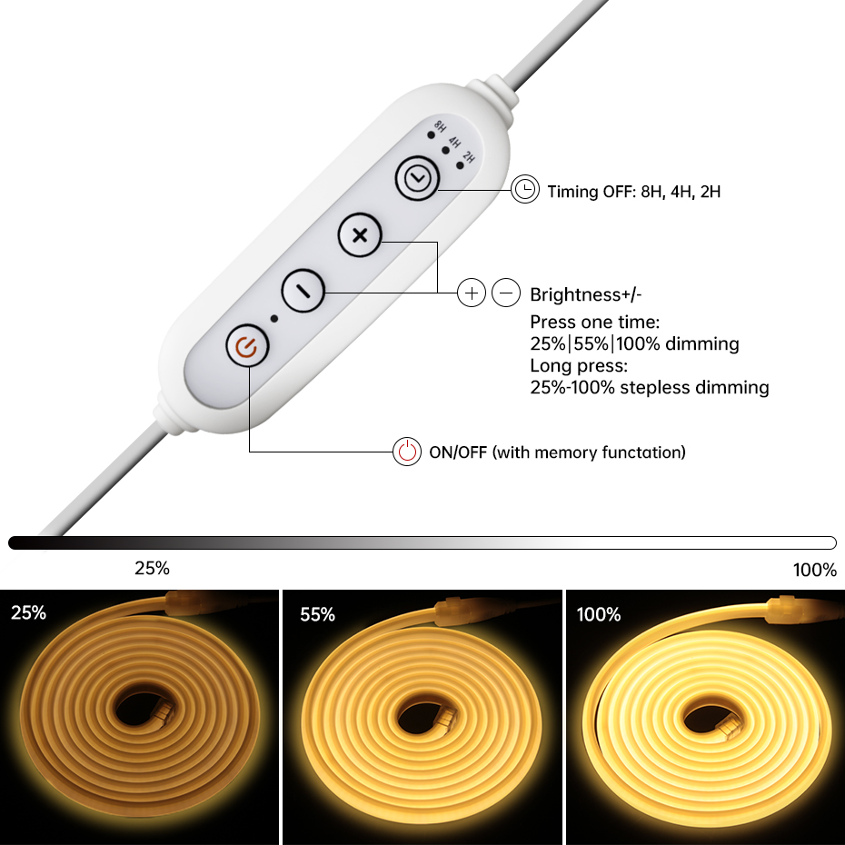 Waterproof COB Led Strip Light - Kitchen Appliances In White のレビューと価格