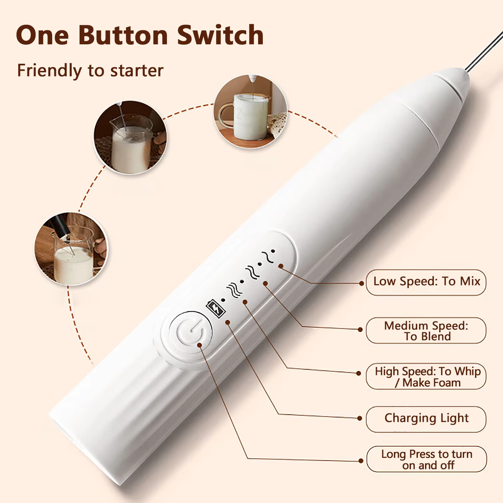 Wireless electric milk mixer - - Hand Mixer Electric のレビューと価格